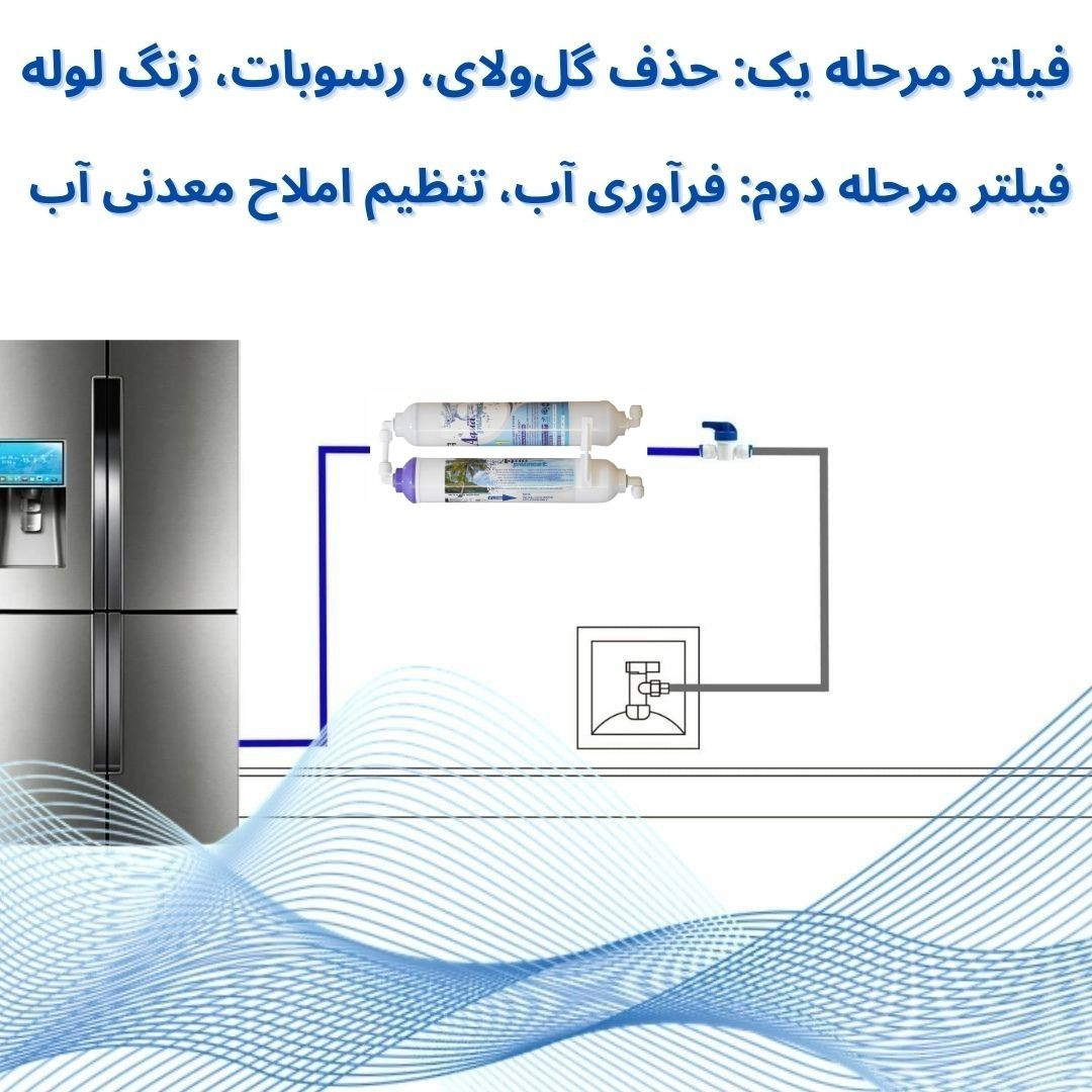 فیلتر تصفیه آب یخچال و فریزر آکوا پیورست مدل ALKALINE PP 2500G مجموعه 2 عددی