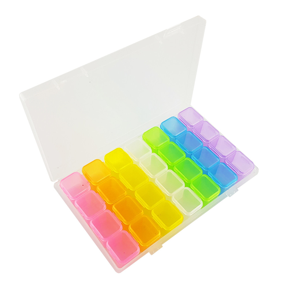 جعبه نظم دهنده مدل box