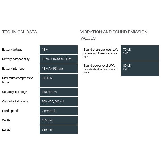 دستگاه تفنگ چسب شارژی فاین مدل AKP 18-600 AS مجموعه 4 عددی