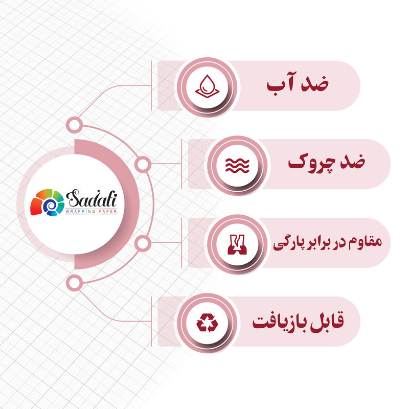 کاغذ کادو صدفی طرح کریسمس بسته 2 عددی