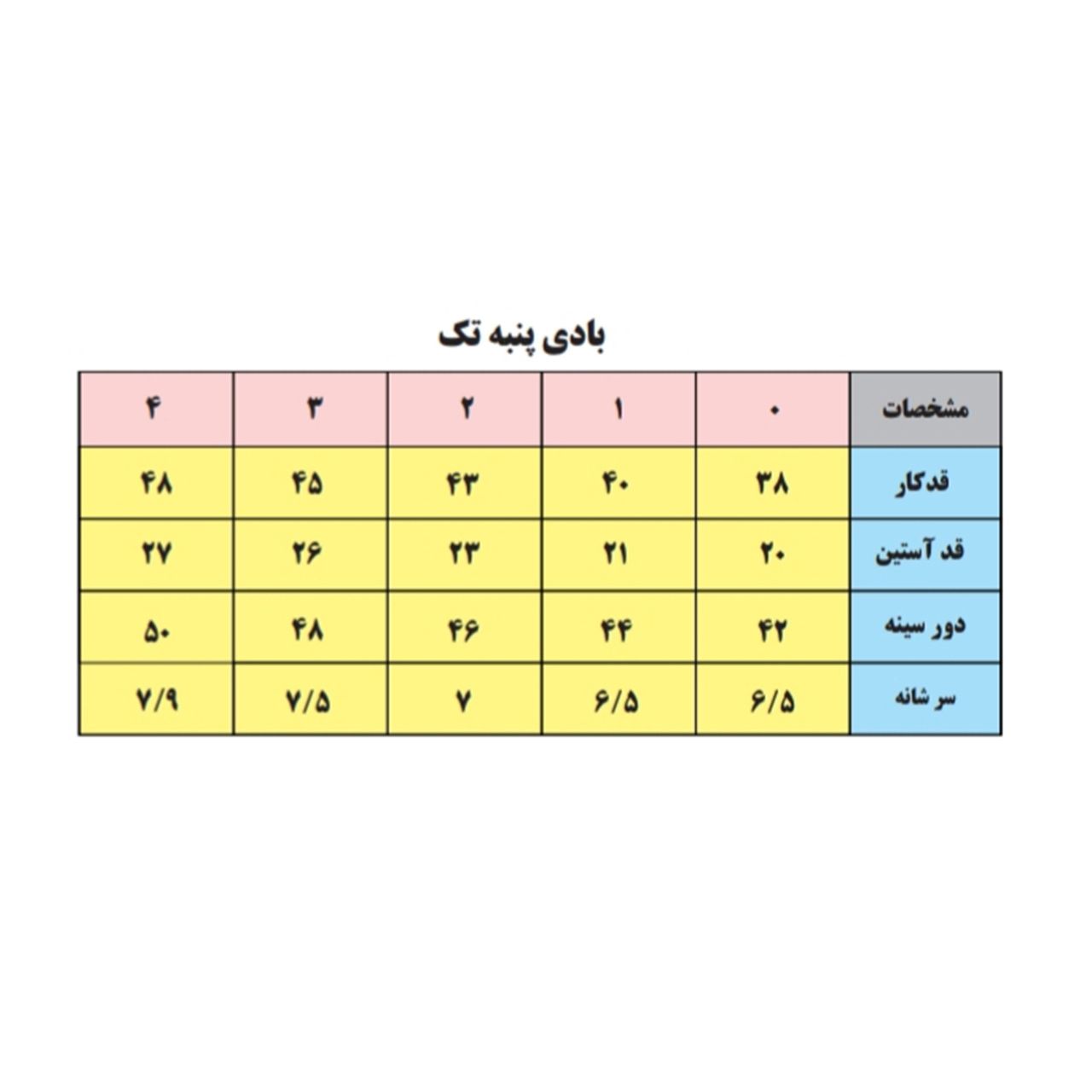 بادی نوزادی بی بی وان مدل 100 -5 -  - 2