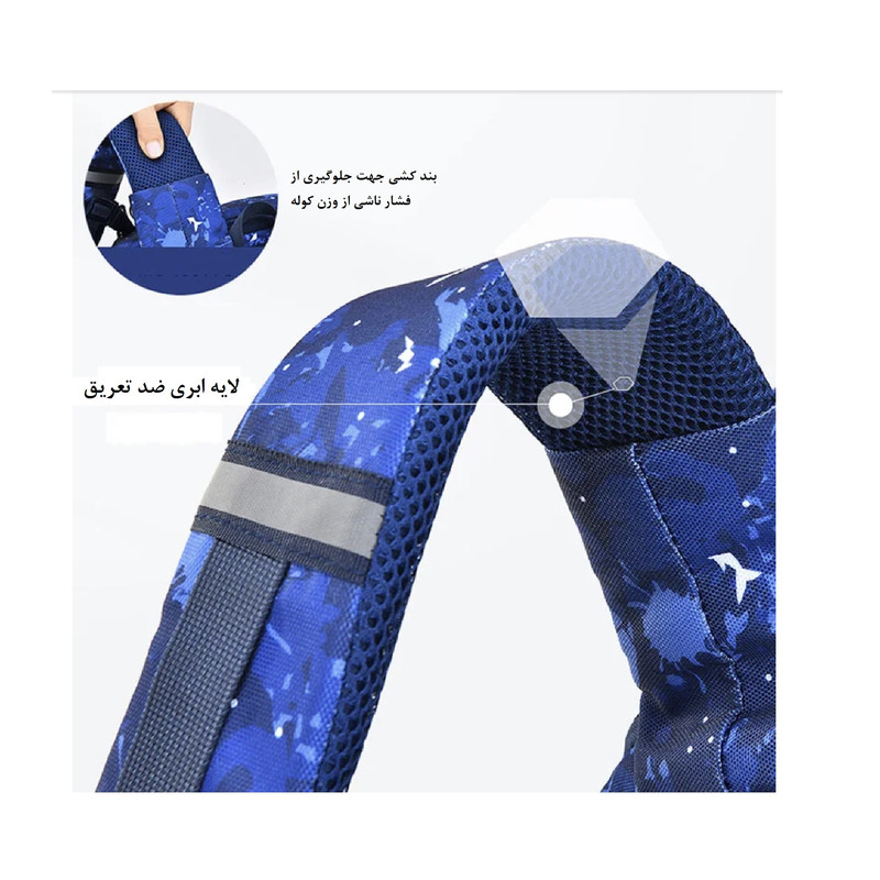 کوله پشتی مدل دایناسور 5280 کوله پشتی مدل دایناسور 5280