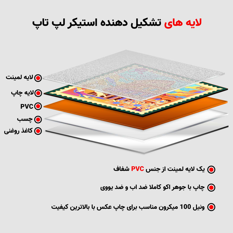 استیکر لپ تاپ طرح  تمبر کد p-1206 مناسب برای لپ تاپ 15.6 اینچ