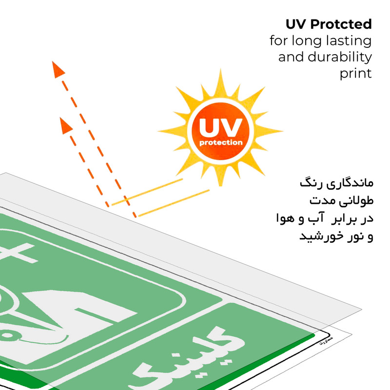 برچسب ایمنی مستر راد طرح کلینیک مدل HSE-OSHa-135