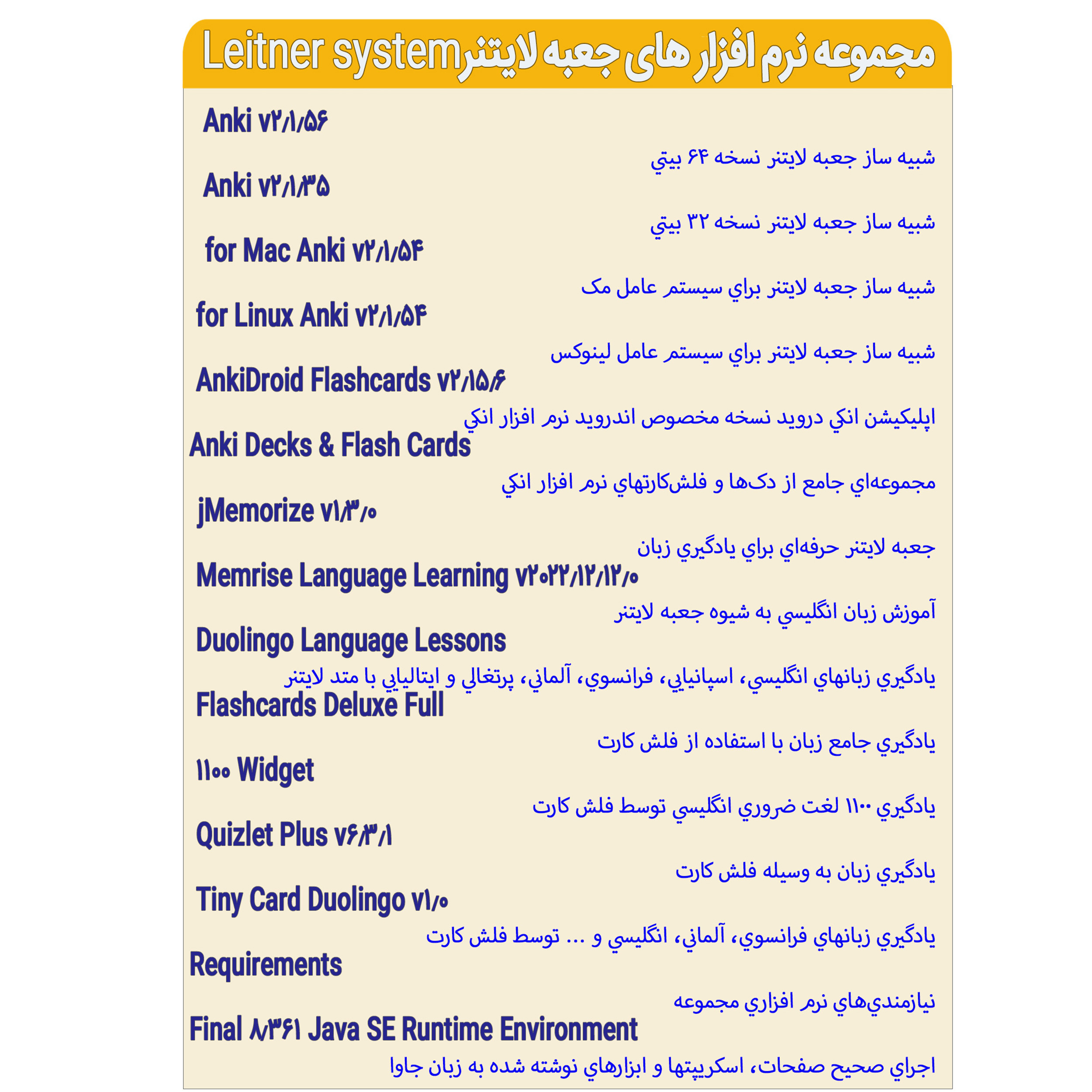 مجموعه نرم افزار های جعبه لایتنر نشر اطلس آبی
