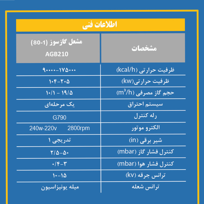مشعل گازی مدل اتمسفر 1-80 مشعل گازی مدل اتمسفر 1-80
