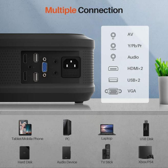 ویدئو پروژکتور وانکیو مدل v620