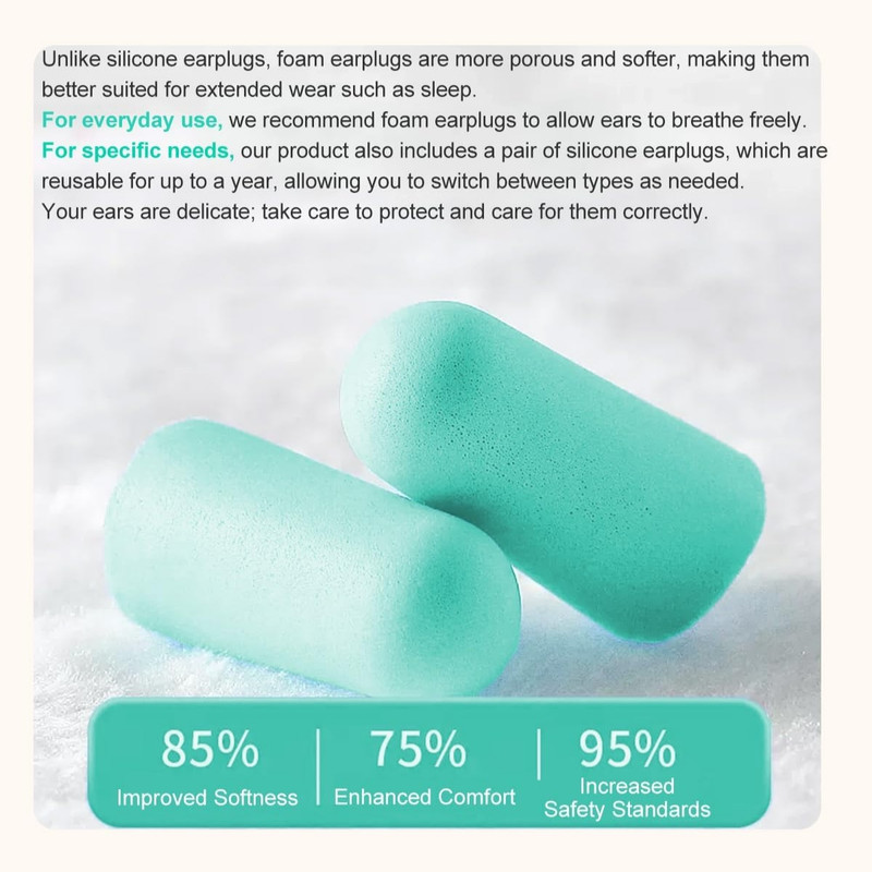 محافظ گوش امپو مدل SNR38dB بسته 10 عددی محافظ گوش امپو مدل SNR38dB بسته 10 عددی