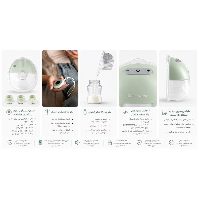 عکس شماره 2 : شیردوش برقی کیکابو مدل iris