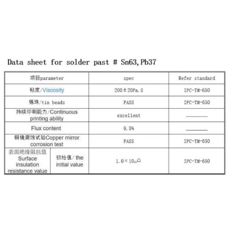 خمیر قلع مدل RZY 63/37