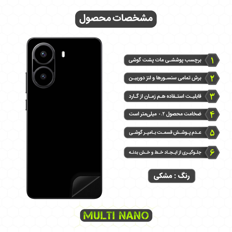 برچسب پوششی مولتی نانو طرح مات مدل X-F1M مناسب برای گوشی موبایل شیائومی Poco X7 Pro