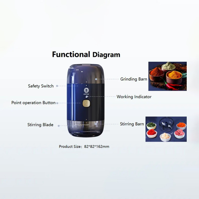 خردکن گرین لاین مدل Portable Grinder