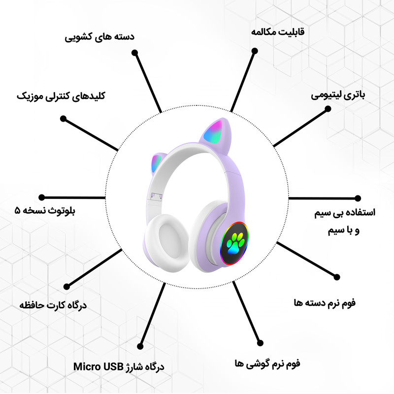 قیمت و خرید هدفون بلوتوثی مدل STN-28