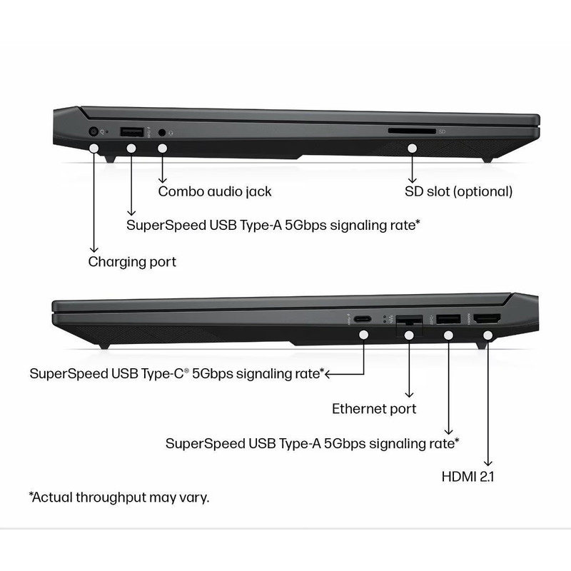 لپ تاپ 15.6 اینچی اچ‌ پی مدل Victus 15 fa2317tx-i7 13620H-16GB DDR4 3200MHz-2TB SSD-RTX4050 6GB-FHD 144Hz - کاستوم شده