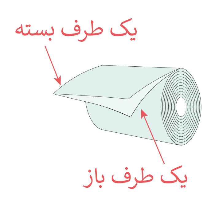 پلاستیک حرارتی شیرینگ پک مدل 30 رول 10 متری