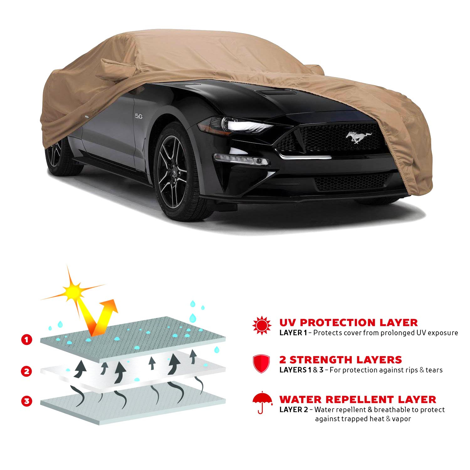 چادر خودرو رویال اسپرت مدل GRAND PRO مناسب برای هیوندای i10