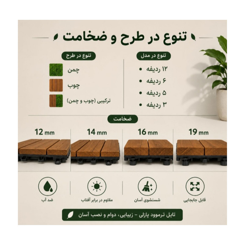 کفپوش مدل تایل ترموود سه ردیفه بسته 11 عددی