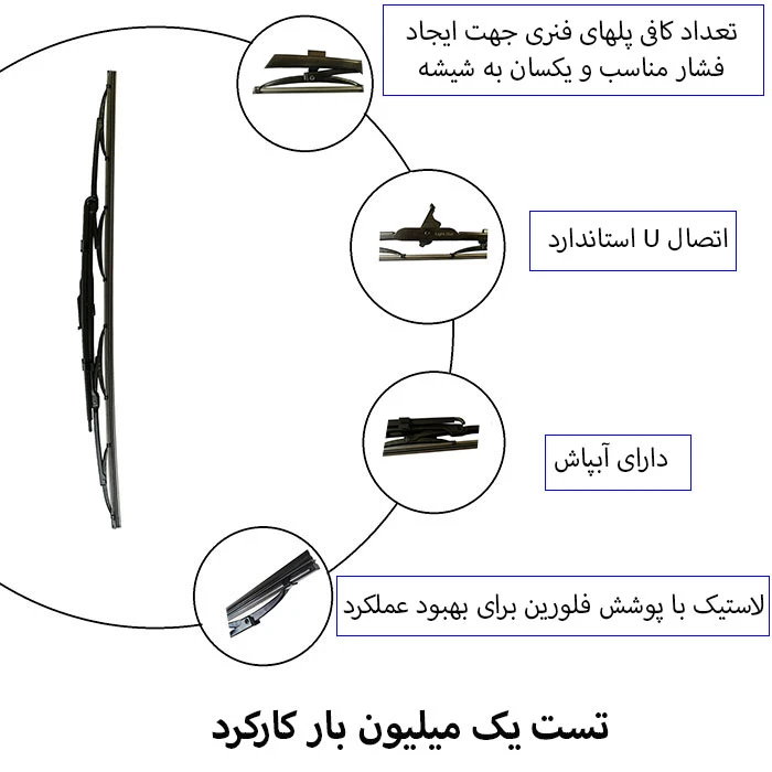 عکس شماره 4