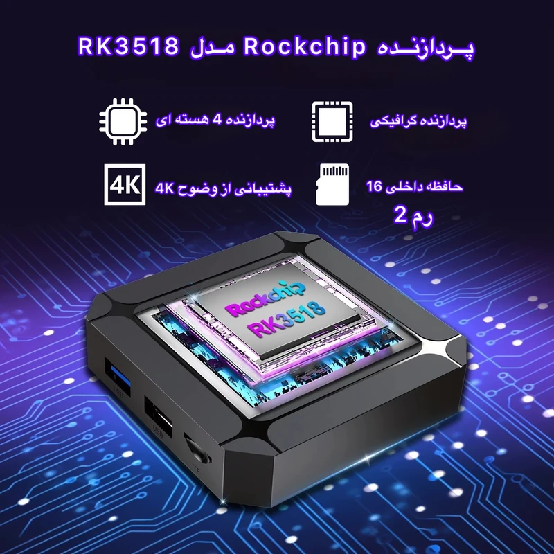 عکس شماره 5 : اندروید باکس ایکس 96 مدل x96q 16-2gb
