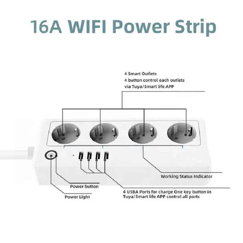 چندراهی برق هوشمند مدل 4USB