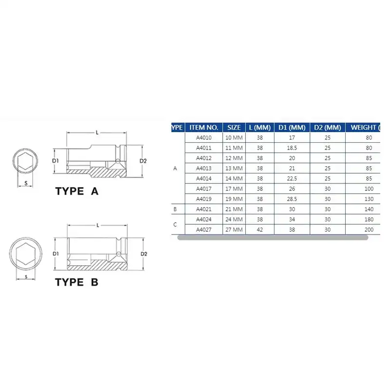 بکس فشارقوی لیکوتا مدل ASA-40006 مجموعه 13 عددی