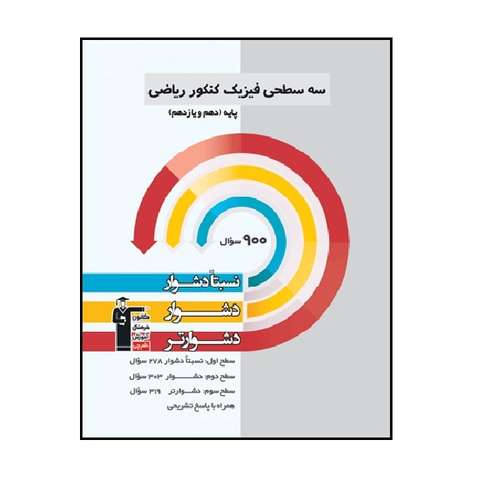 کتاب سه سطحی فیزیک پایه کنکور رشته ریاضی (دهم و یازدهم) اثر جمعی از نویسندگان انتشارات قلم چی