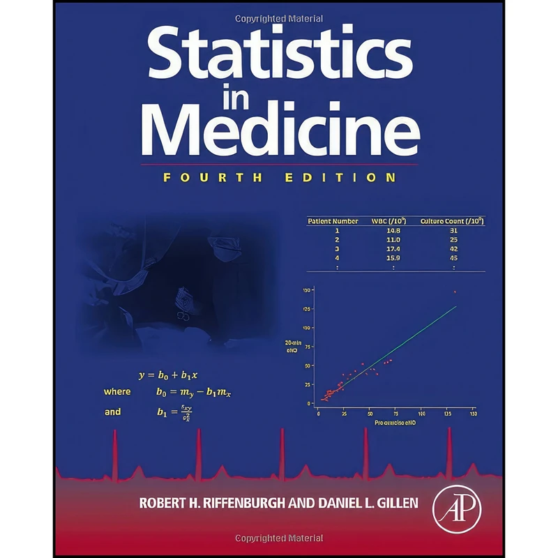 کتاب Statistics in Medicine اثر جمعي از نويسندگان انتشارات Academic Press