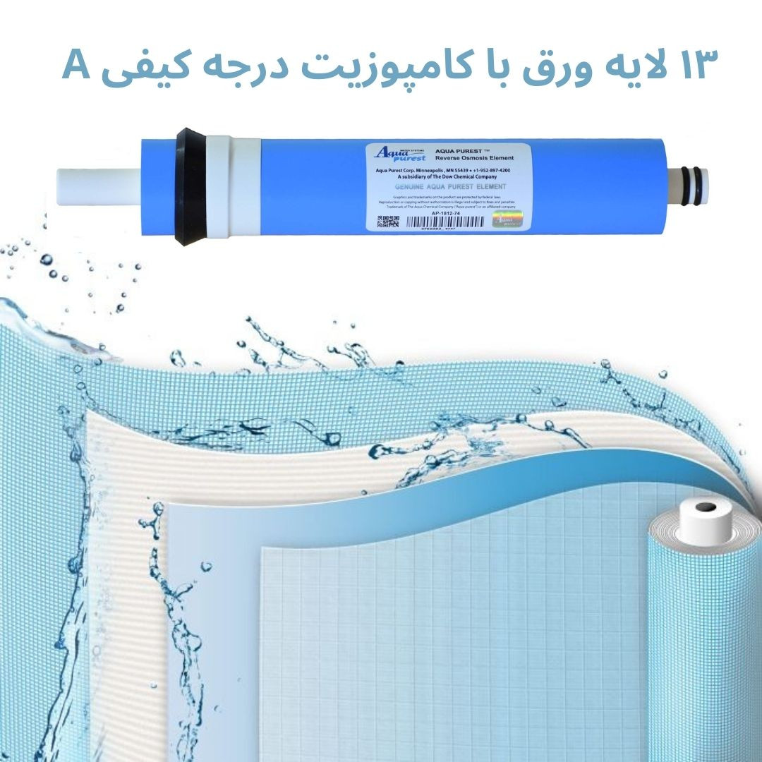 فیلتر دستگاه تصفیه آب آکوا پیورست مدل ALKALINE مجموعه 7 عددی