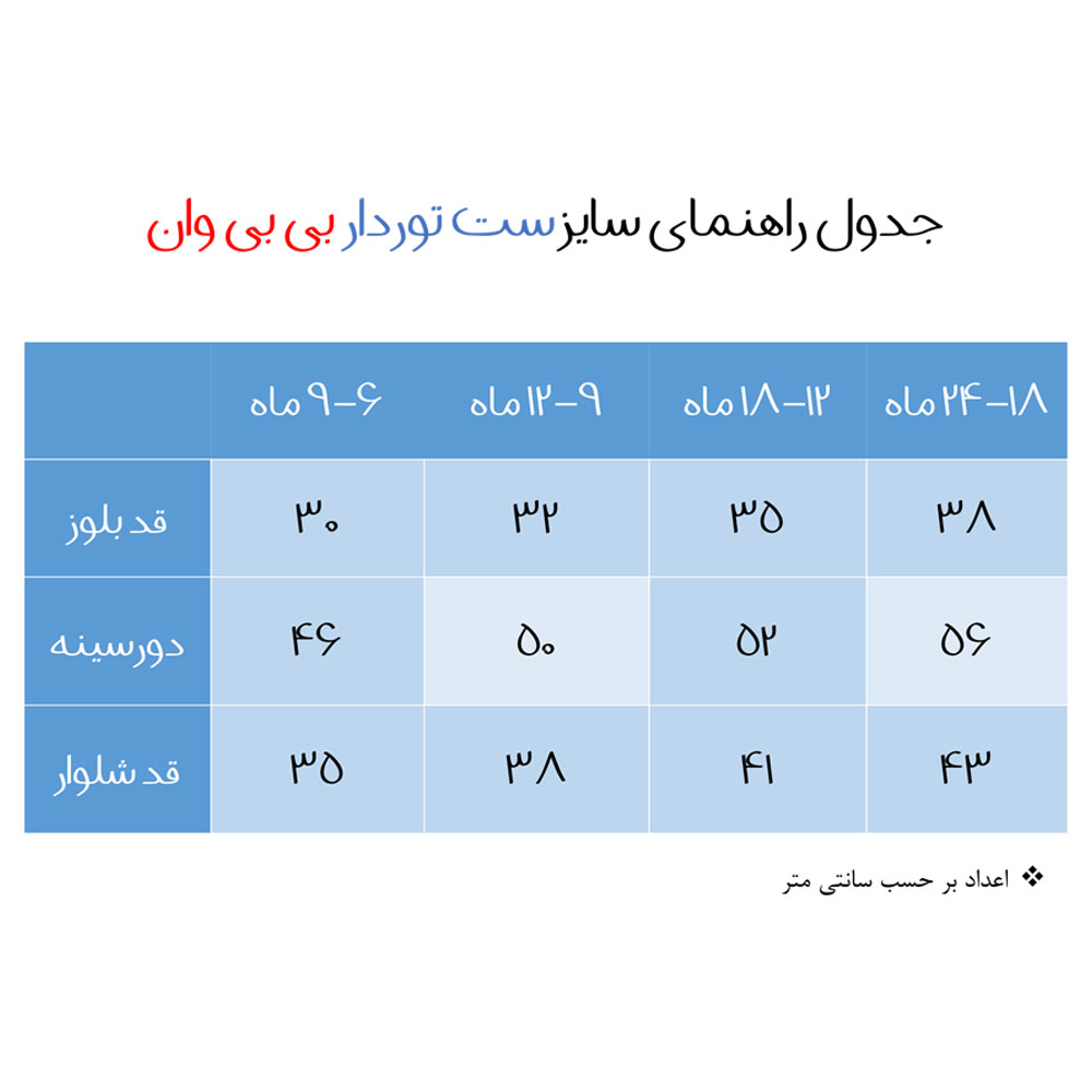 ست سویشرت و شلوار نوزادی بی بی وان مدل گل توردار کد 2