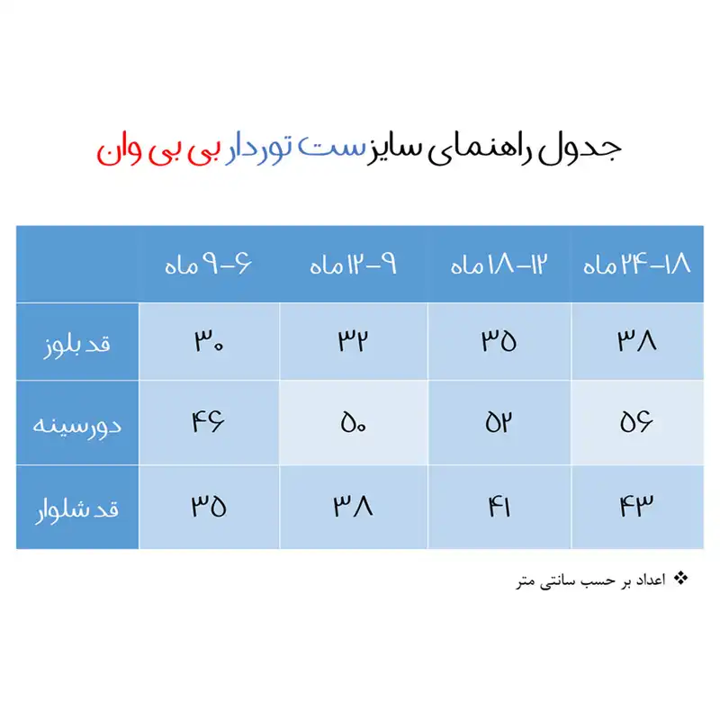 ست سویشرت و شلوار نوزادی بی بی وان مدل گل توردار کد 2