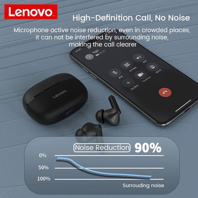 Lenovo HT05 - Auriculares inalámbricos, IPX5, batería de larga duración, 2  micrófonos para trabajo, oficina, oficina en casa, color blanco :  : Informática