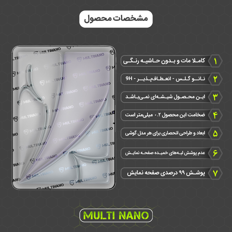 محافظ صفحه نمایش آنتی رفلکس مولتی نانو مدل X-S1M مناسب برای تبلت اپل iPad Air 11 2024