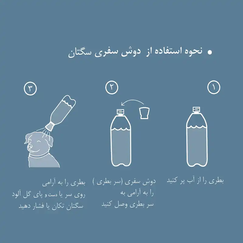 دوش سفری مدل RR-WS5 مجموعه 4 عددی