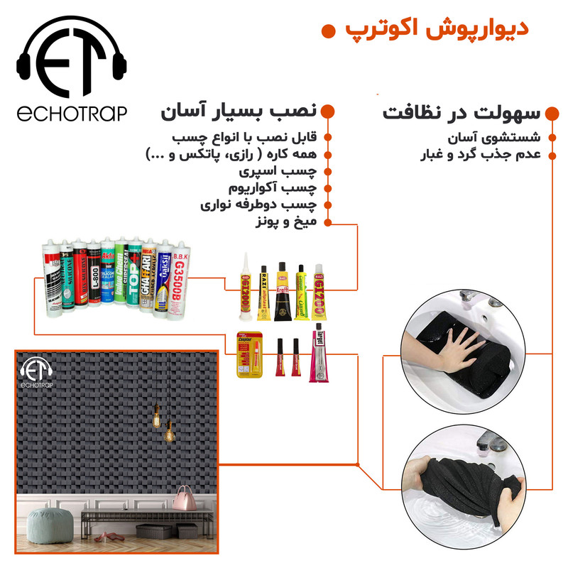 دیوار پوش اکوترپ مدل diffuser 50.50 بسته 4 عددی