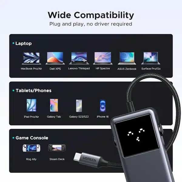 هاب 6 پورت USB-C یوگرین مدل 35998