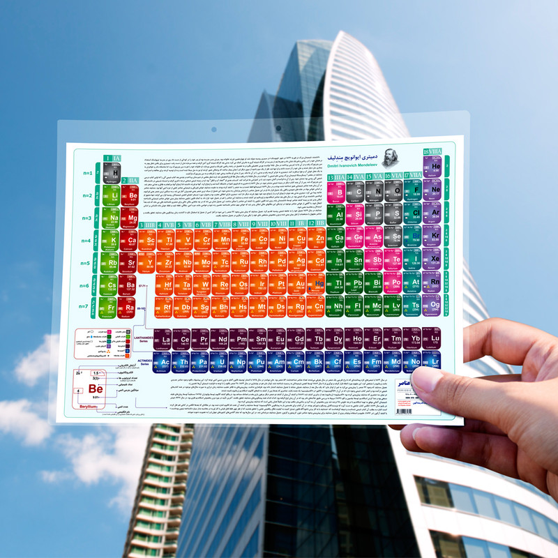 پوستر آموزشی اندیشه کهن مدل جدول تناوبی عناصر کد B4