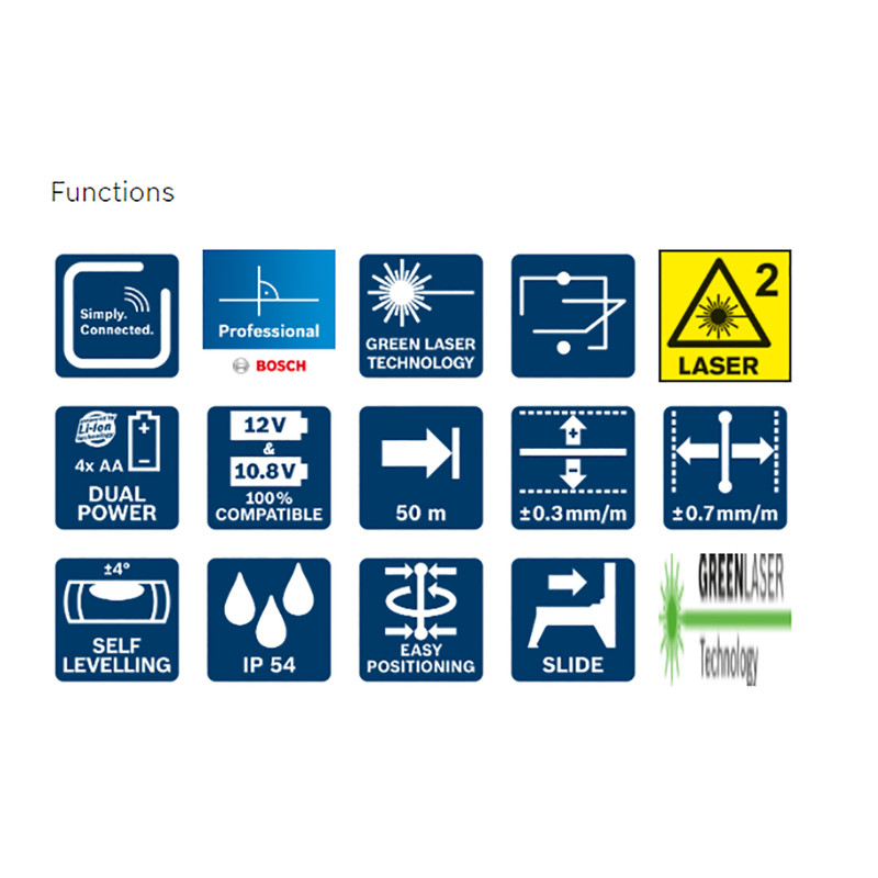 تراز لیزری بوش مدل GCL 2-50 CG L-BOXX