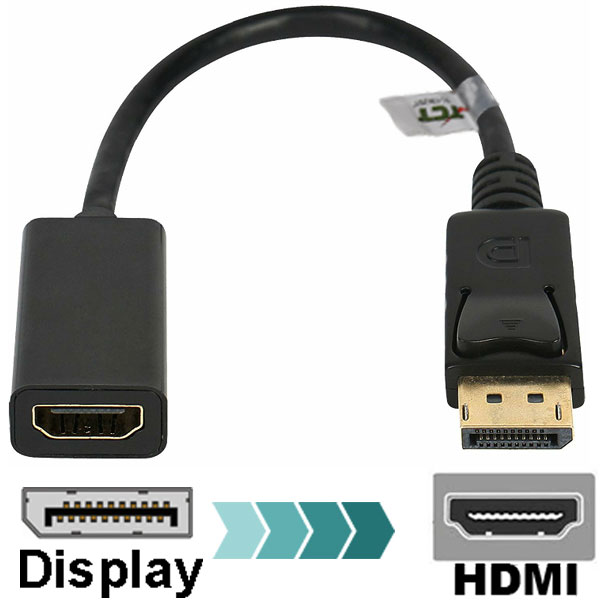 مبدل Display Port به HDMI تی سی تراست مدل TC-DP2H