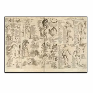 تابلو شاسی بکلیت طرح تاریخ نگاره مصر باستان مدل SH-S5284