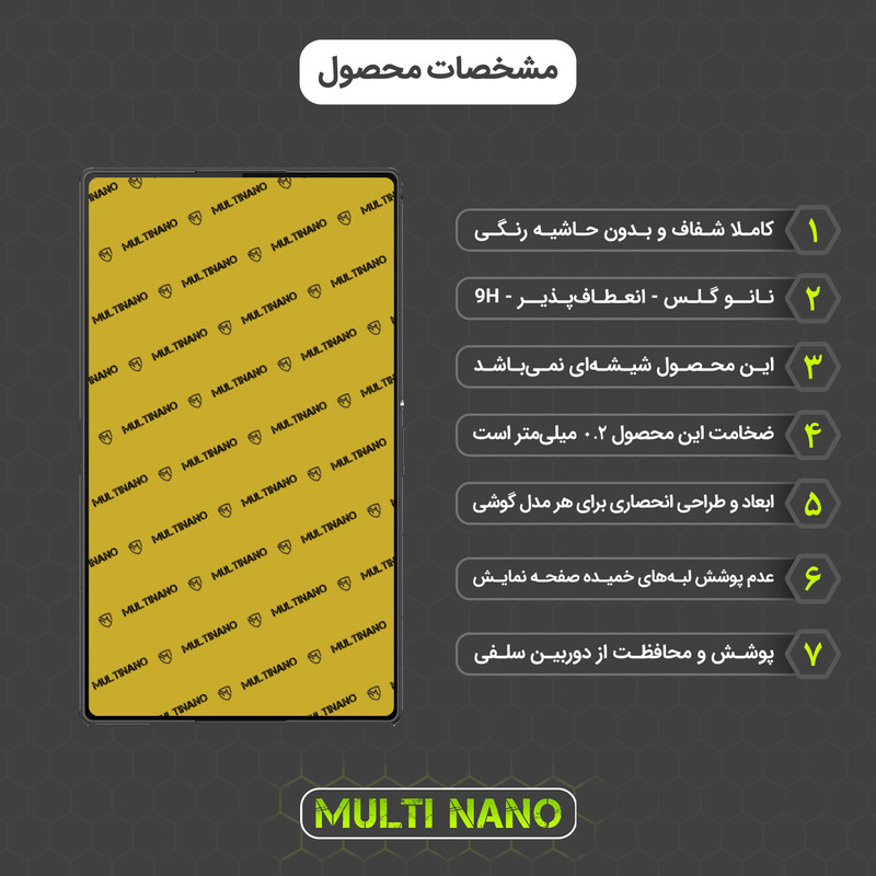محافظ صفحه نمایش مولتی نانو مدل X-S1N مناسب برای تبلت سونی Xperia Z3 Tablet Compact
