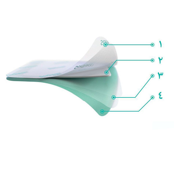 پانسمان سوربکت مدل 1020 بسته 10 عددی