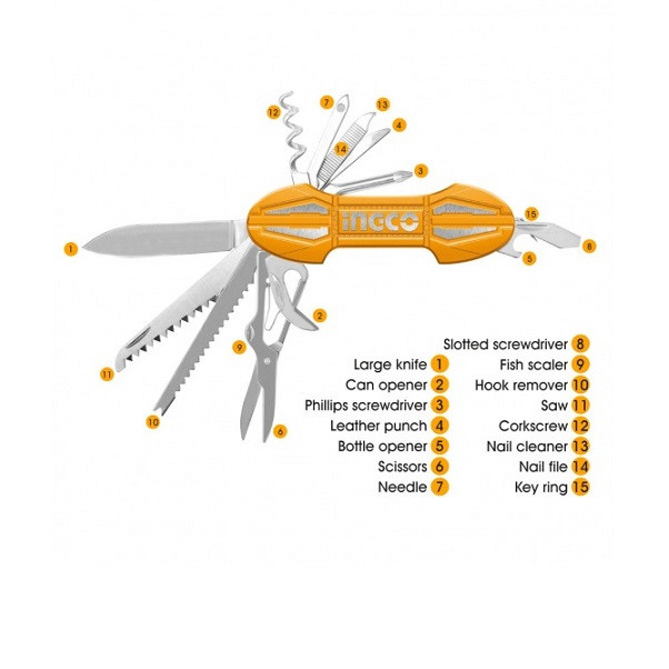 ابزار چندکاره اینکو مدل  HMFK-8158