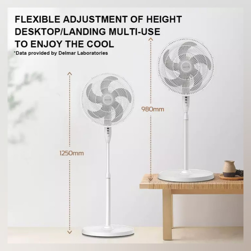 پنکه درما مدل MI MF16B-8 پنکه درما مدل MI MF16B-8