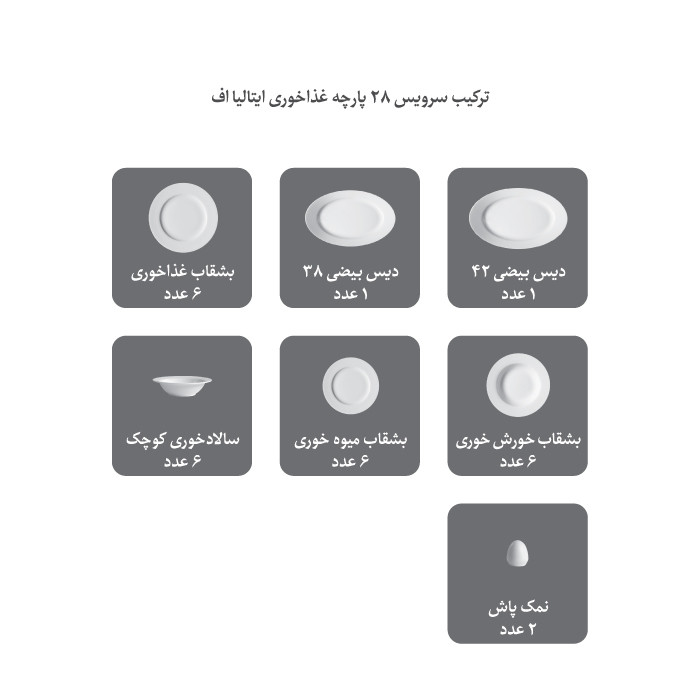 سرویس غذاخوری 28 پارچه چینی زرین ایران سری ایتالیا اف مدل سمن درجه سه سرویس غذاخوری 28 پارچه چینی زرین ایران سری ایتالیا اف مدل سمن درجه سه