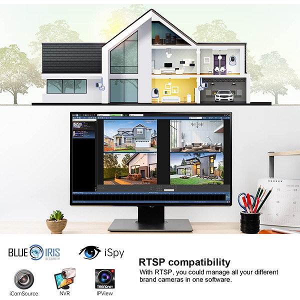 دوربین مداربسته تحت شبکه وای فا وانسویو مدل 1201