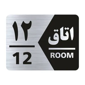 تابلو راهنما طرح اتاق شماره دوازده مدل NS412