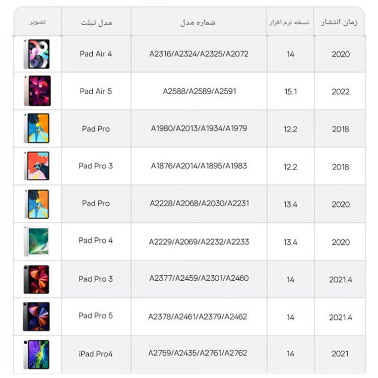قلم لمسی یوجیک مدل AX10-T