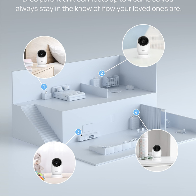 دوربین اتاق کودک مدل bbm001