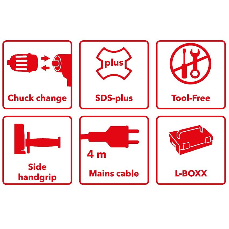دریل بتن کن فلکس مدل CHE 2-28 R SDS-plus دریل بتن کن فلکس مدل CHE 2-28 R SDS-plus