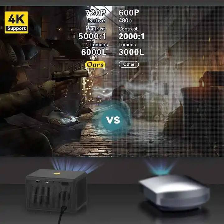 ویدئو پروژکتور مدل 5000luman 2024 ویدئو پروژکتور مدل 5000luman 2024